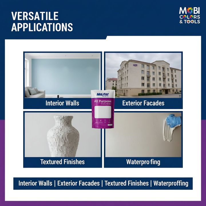 MASTER%20PAINTS%20Premium%20Acrylic%20Binder%20-%20#1%20Paint%20Binder%20in%20Pakistan%20(0.5KG%20&%201KG)%20%7C%20Best%20for%20Wall%20Paint,%20Texture,%20Waterproofing,%20Furniture,%20Arts%20&%20Craft%20%7C%20High%20Adhesion,%20Weatherproof,%20Crack-Resistant%20%7C%20For%20Interior/Exterior%20Use%20%7C%20Better%20than%20D-18%20-%20Image%205