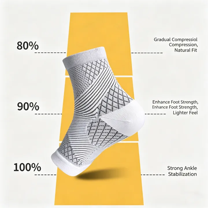 1Pair%20Ankle%20Compression%20Socks%20Compression%20Foot%20Sleeves%20with%20Arch%20And%20Ankle%20Support%20Open-Toe%20Design%20Neuropathy%20Socks%20-%20Image%204