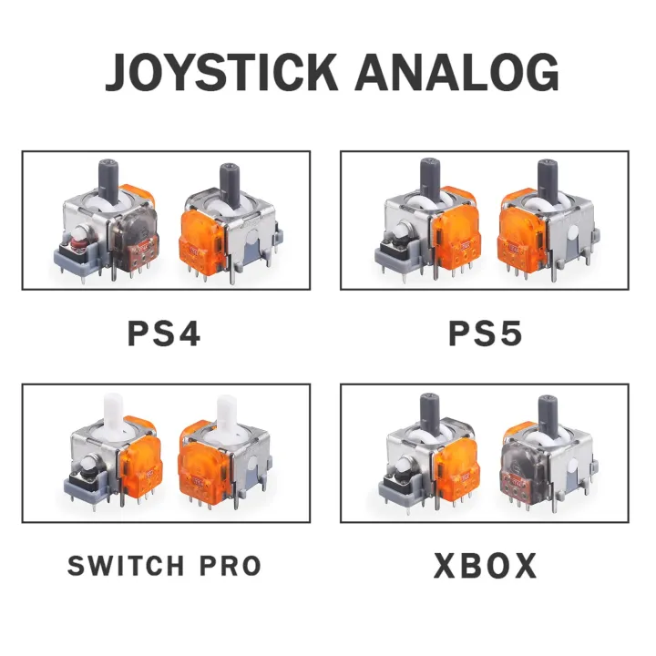 2pcs%20TMR%20Solenoid%20Joysticks%20for%20PS4/PS5%20Game%20Controller%203D%20Analog%20Joystick%20Sensor%20Module%20for%20PS4/PS5/Xbox%20Series%20S/X%20Controller%20-%20Image%206