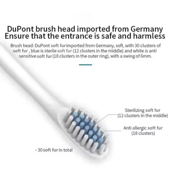 Adult%20Sonic%20Electric%20Toothbrush%20IPX7%20Waterproof%20with%20DuPont%20Brush%20Head%20USB%20Rechargeable%20High-Frequency%20Cleaning%206%20Modes%20-%20Image%206