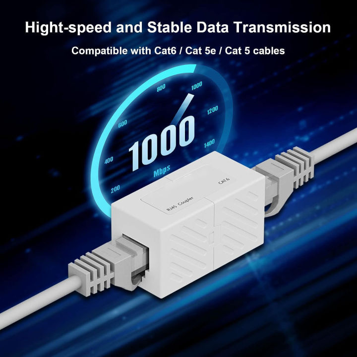 ZOERAX%202pcs%20RJ45%20Cat6%20Inline%20Coupler%20Ethernet%20Coupler,%20Ethernet%20Extender%20Connecter%20for%20Cat6/Cat5e/Cat5%20Ethernet%20Cables%20-%20Image%205