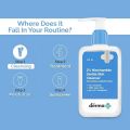 The Derma Co 2% Niacinamide Gentle Skin Cleanser (125ml). 