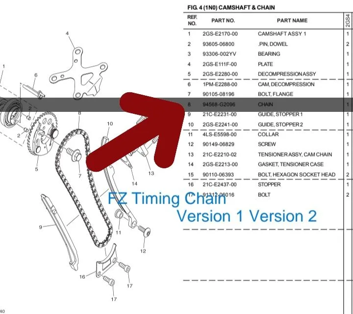 FZ%20Version%202%20Timing%20Chain%20-%20Image%203