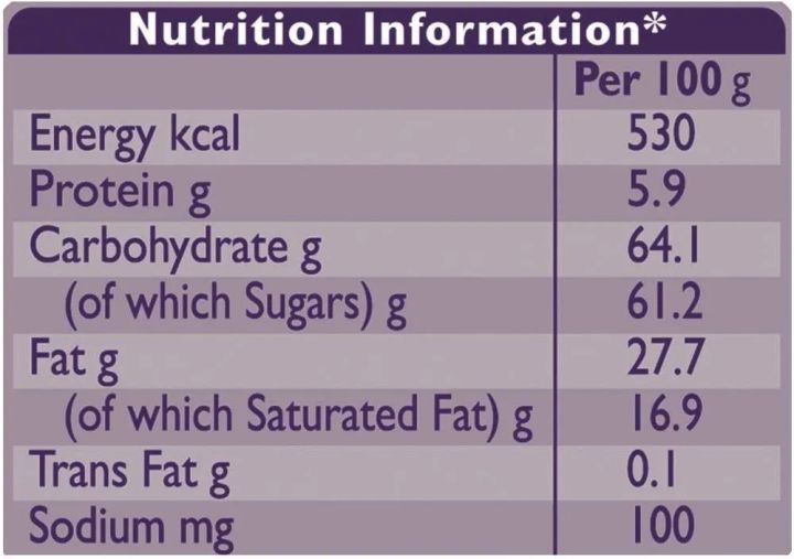 Dairy%20Milk%20Chocolate%20Bar%2013.2gram%20(Pack%20of%2056)%20-%20Image%205