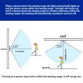 1PC Screw Sounnd Light Vontrol Lamp E27 Light Control Auto Lamp Cap AC180-240V Electricity Saving Suitable for All Light Bulbs.