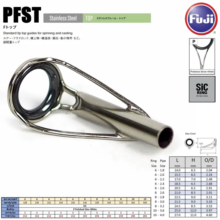 Fuji%20F-PFST%20guide%20tip%20polished%20silver-white%20sic%20ring%20-%20Image%208