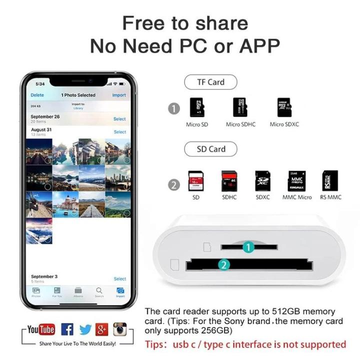2%20In%201%20OTG%20%20LightningCard%20Reader%20Lightning%20to%20SDTF%20Memory%20Card%20Adapter%20For%20PCLaptop%20iPhone%20Multi%20Smart%20CardreaderNo%20APP%20Requires%20-%20Image%202