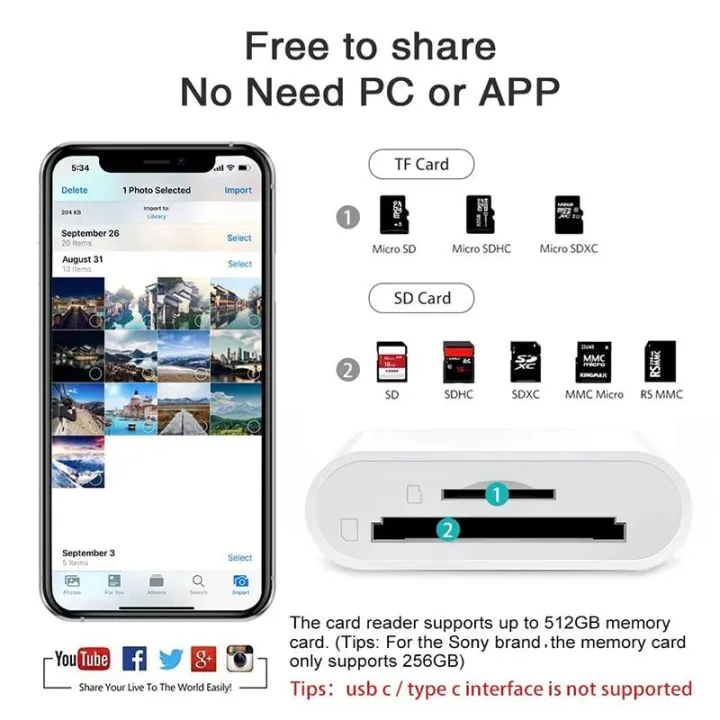 2%20In%201%20OTG%20%20LightningCard%20Reader%20Lightning%20to%20SDTF%20Memory%20Card%20Adapter%20For%20PCLaptop%20iPhone%20Multi%20Smart%20CardreaderNo%20APP%20Requires%20-%20Image%202