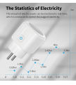 Tuya 16A 20A EU Smart Socket WiFi Smart Plug With Timing Function Voice Control Alexa  Assitant. 