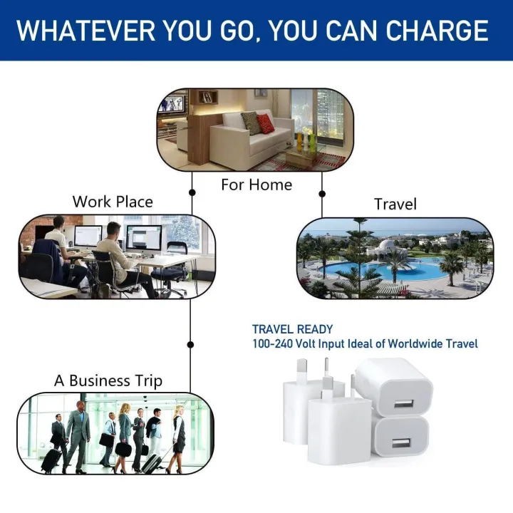 1/5pcs%20Universal%20Travel%20Australia%20New%20Zealand%20AU%20Plug%20USB%20Wall%20Charger%20Power%20Phone%20Charging%20Head%20Australian%20Standard%20for%20iPhone%20-%20Image%206