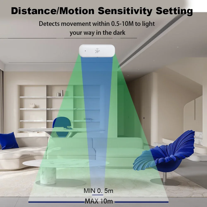 ZigBee%20Smart%20Pir%20Motion%20Sensor%20Detector%20With%20Temperature%20and%20Humidity%20Sensor%20Security%20Burglar%20Works%20With%20Home%20Assistant%20-%20Image%206