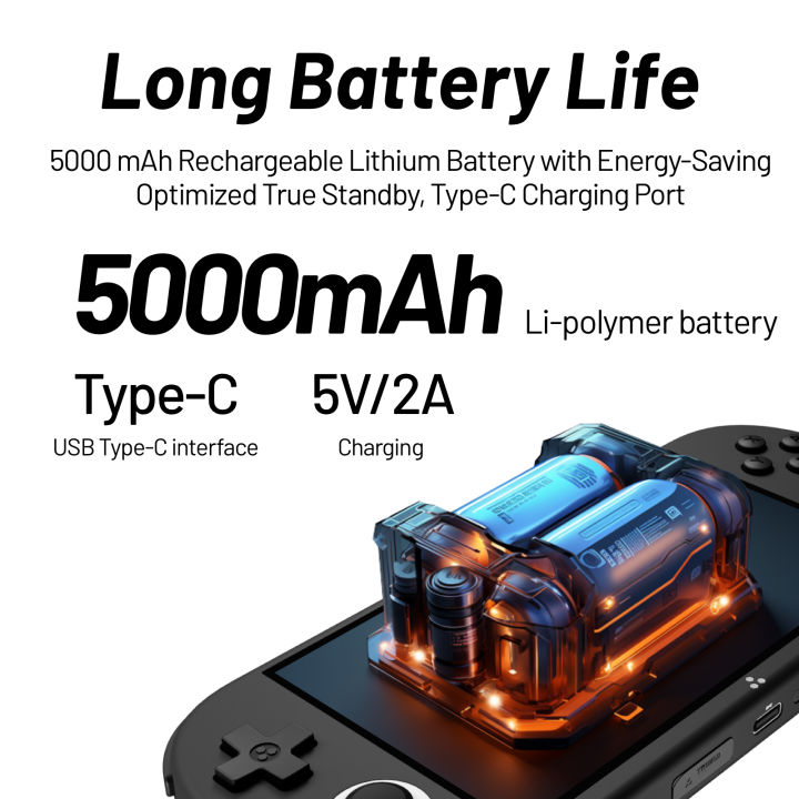 BOYHOM%20Trimui%20Smart%20Pro%20S%20TG5050%20Handheld%20Game%20Console%20-%20Best%20for%20Game,%20Octa-core%202.0GHz,%204.96"%20IPS%20Display,%205000mAh%20Battery%20-%20Image%205