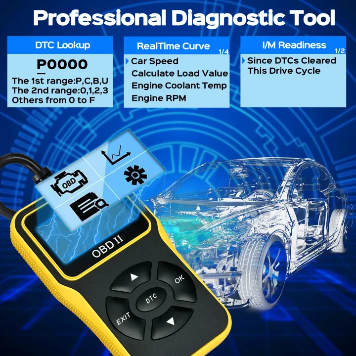 OBD2%20Scanner%20Diagnostic%20Tool,Auto%20Check%20Engine%20Code%20Reader%20with%20Reset,%20Enhanced%20OBDII/EOBD%20Car%20Scan%20Tools%20-%20Image%204