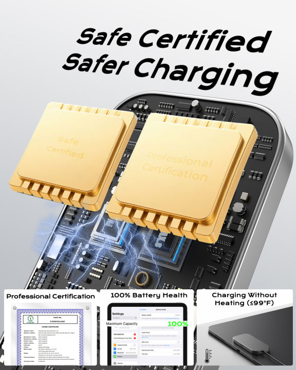 M30%20Magnetic%20Wireless%20Charger%20for%20iPad%20Pro/iPad%20Air%20Fast%20Charging%20Smart%20Connector%20Charger%20with%205.56ft%20USB-C%20Cable(Adapter%20Not)%20-%20Image%203