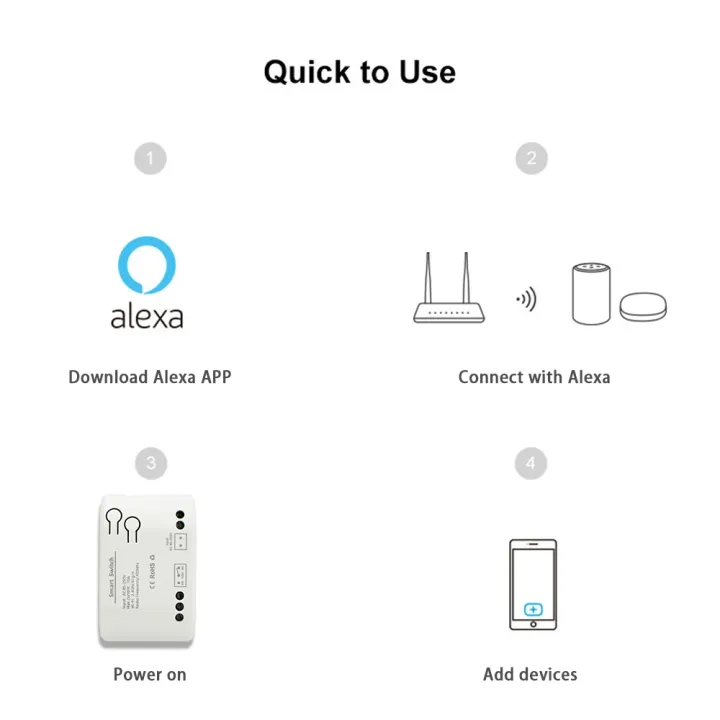 1/2/4%20Channel%20TUYA%20WiFi%20Smart%20Switch%20Light%20/Garage%20Door%20Controller%2012V%2024V%20110V%20220V%20RF433%20Receiver%20Work%20with%20Alexa%20%20Home%20-%20Image%203