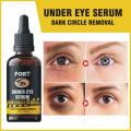 FORT Under Eye Serum for Puffiness, Dark Circles, Fine Lines, Anti-Aging and Wrinkle - 30ml. 