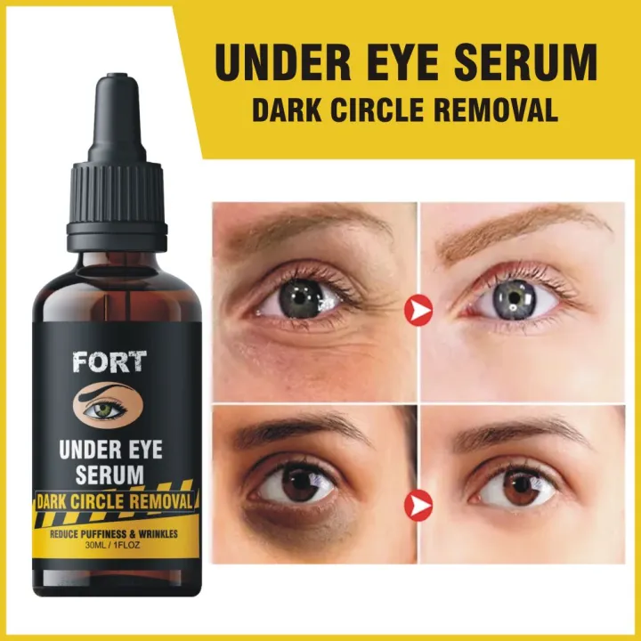FORT Under Eye Serum for Puffiness, Dark Circles, Fine Lines, Anti-Aging and Wrinkle - 30ml