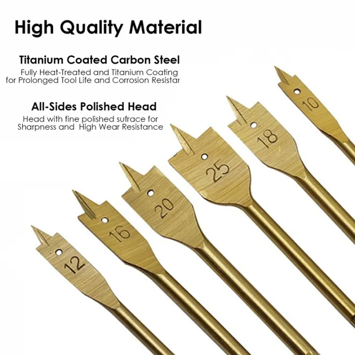 Woodworking%20Spade%20Drill%20Bits%20Set%20Paddle%20Flat%20Boring%20Double%20Side%20Cutting%20Spurs%20Woodworker%20Hole%20Cutter%20Wood%20Polyurethane%20Board%20PVC%20-%20Image%204