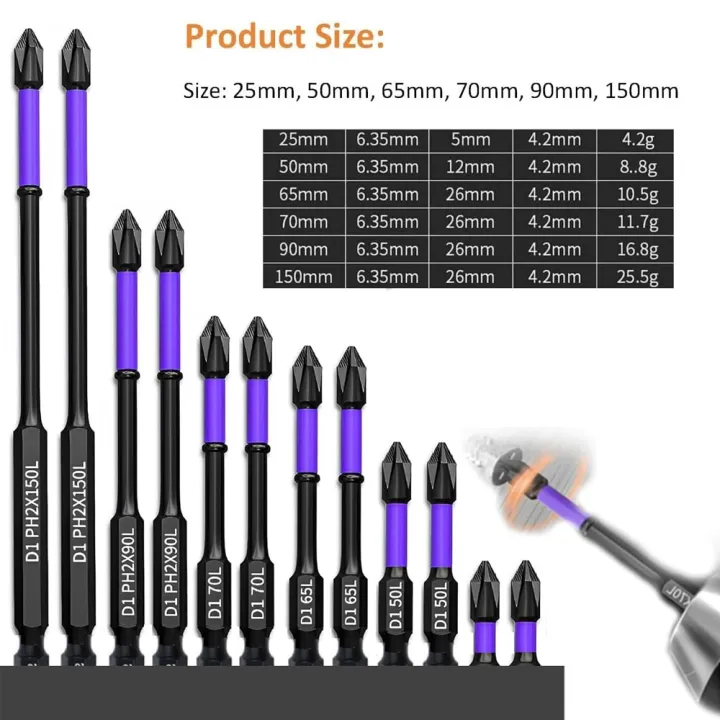 Magnetic%20Anti%20Slip%20Threaded%20Drill%20Bit,%20Shockproof,sixteen%20Rods,alloy%20Steel%20Drill%20Bit,suitable%20for%20Power%20Tools,6%20Pieces%2012%20Pieces%20-%20Image%206