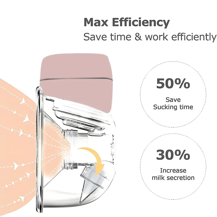 New%20Wearable%20Electric%20Breast%20Pumps%20Portable%20Hands%20Free%20Breast%20Pump%20Silent%20Comfort%20Breast%20Milk%20Extractor%20Collector%201PCS%20-%20Image%204
