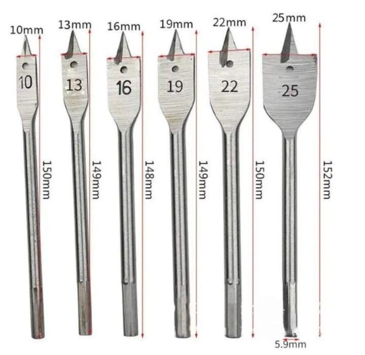 18mm drill bit sale