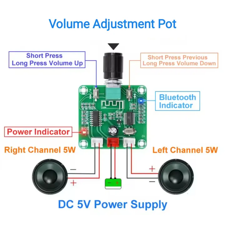 XH-A158%20PAM8403%20Audio%20Power%20Amplifier%20Board%202%20times%205w%20Bluetooth-compatible%205.0%20DIY%20Wireless%20Speaker%20Amplifier%20Board%202%20Channel%20-%20Image%203