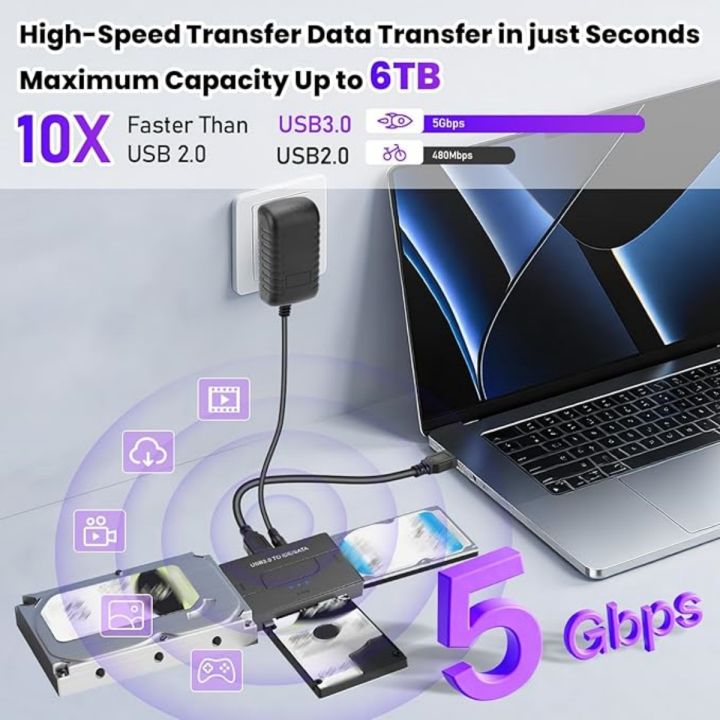 USB%203.0%20to%20IDE%20and%20SATA%20Adapter,%20Universal%20External%20Hard%20Drive%20Adapter%202.5%20or%203.5"%20SATA%20or%20IDE%20HDD%20SSD%20SATA%20to%20USB%203.0%20Converter%20-%20Image%203
