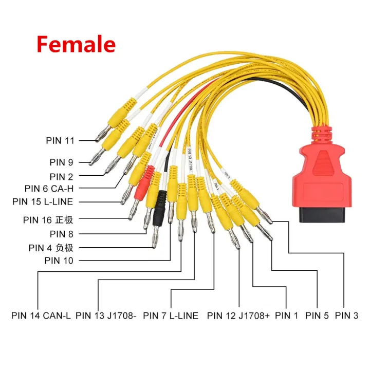 OBD%20Universal%20Jumper%20Car%20Connector%20Plug%2016%20Pin%20Male%20%20Female%20Fault%20Diagnosis%20Tool%20Brush%20ECU%20Jumper%20-%20Image%203