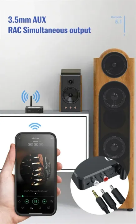 Bluetooth%205.0%20Receiver%20Digital%20to%20Analog%20Audio%20DAC%20Converter%20Adapter%20Digital%20SPDIF%20Optical%20Toslink%20to%203.5mm%203.5%20AUX%20Jack%20RCA%20L/R%20-%20Image%203