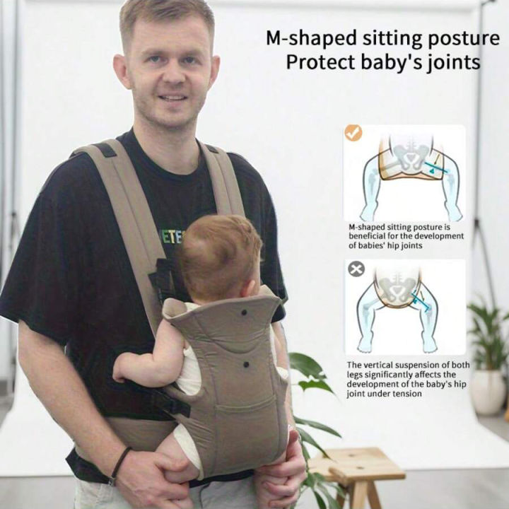 1Pc%20Baby%20Carrier,%20Multifunctional%20Front%20and%20Back%20Dual-Use%20Baby%20Carrier,%20Adjustable%20and%20Comfortable%20Front%20Strap-Back%20Strap,%20Washable-Machine%20Washable,%20Lightweight%20for%20Holding%20Baby%20All%20Seasons,%20Freeing%20Mom's%20Hands,%20a%20Handy%20Tool%20for%20Carrying%20Baby%20When%20Goi...%20-%20Image%203