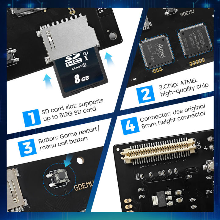 New%20GDEMU%205.15b%20DC%20VA1%20Optical%20Drive%20Emulation%20Board%20and%20Remote%20Card%20Mount%20Kit%20For%20SEGA%20Dreamcast%20gdemu%20DC%20VA1%20Game%20Console%20-%20Image%204