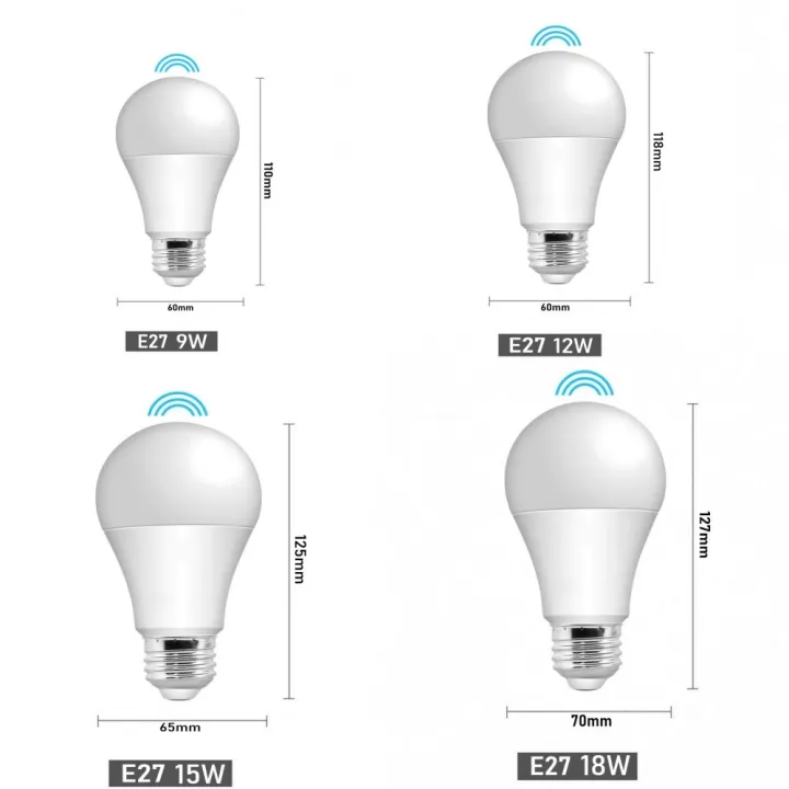 Microwave%20Radar%20Motion%20Sensor%20Light%20Bulb%20E27%2018W%2015W%2012W%209W%20LED%20Lamp%20Auto%20Smart%20Infrared%20Bulb%20Energy%20Saving%20Bombillas%20Home%20Porch%20-%20Image%203