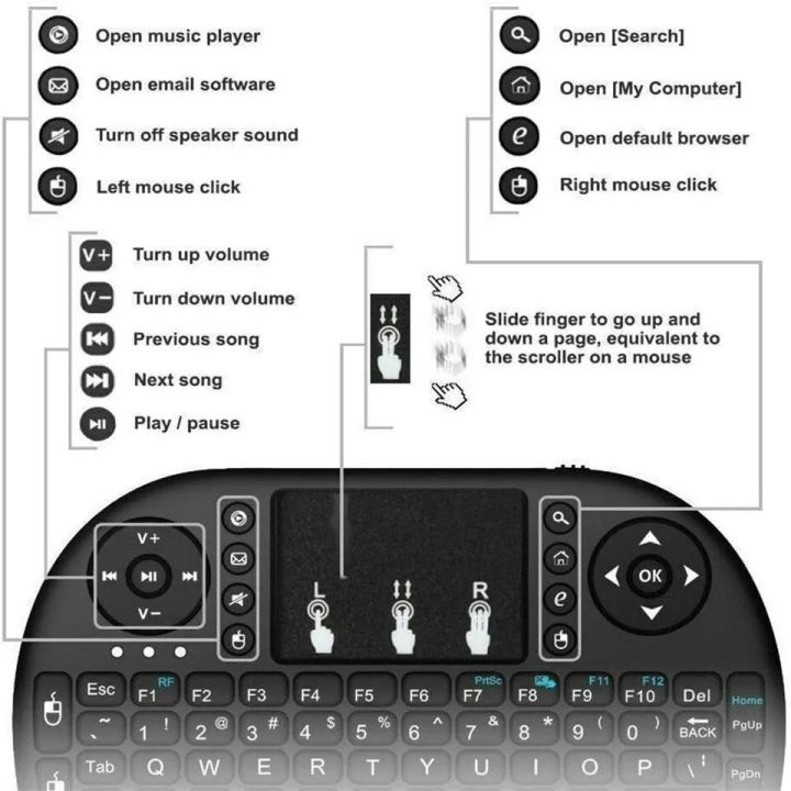 USB%202.4G%20Wireless%20Keyboard%20with%20Touchpad%20English%20AAA%20battery%20Mini%20Wireless%20Keyboard%20Bluetooth%205.0%20Keyboard%20For%20Android%20IP%20TV%20Box%20-%20Image%203