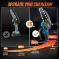 Koopa Tool 6-inch 18/21V Mini Chainsaw Cordless,Handheld Electric Power Chain Saw with Auto Oiler-System for Tree Trimming. 