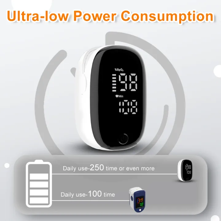Oximeter%20Portable%20Fingertip%20Pulse%20Blood%20Oxygen%20Saturation%20Monitor%20With%20LED%20Display%20Fingertip%20Oximeter%20Testing%20SpO2%20Health%20Care%20-%20Image%205