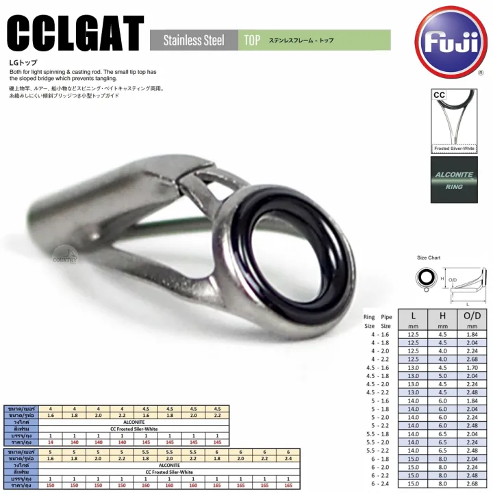 Fuji%20F-CCLGAT%20guide%20tip%20frosted%20silver-white%20I%20alconite%20ring%20-%20Image%203