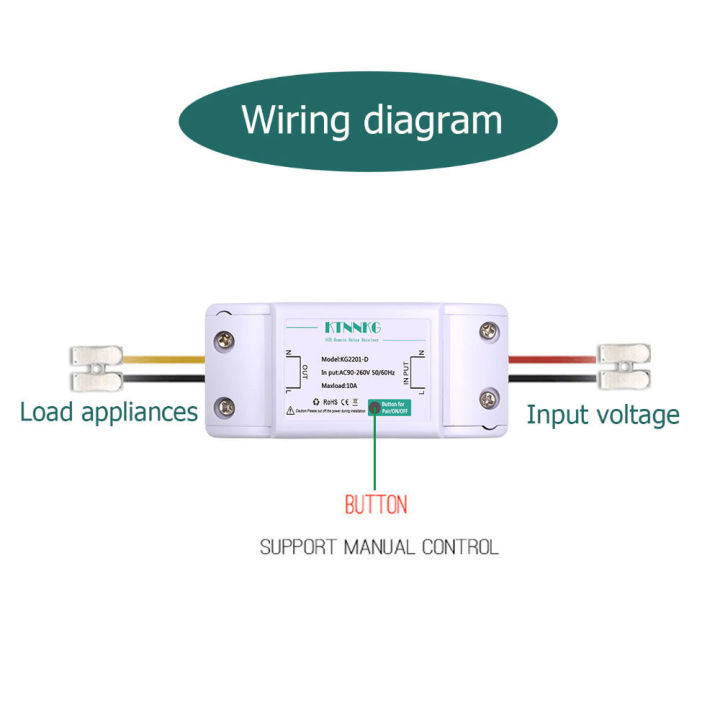 CENFAYA%20433HMz%20Wireless%20Light%20Switch%2086%20Wall%20Panel%20Smart%20Switch%20110V%20220V%20230V%2010A%20Relay%20Receiver%20for%20Home%20Led%20Light%20Lamp%20Fan%20lightify%20-%20Image%205