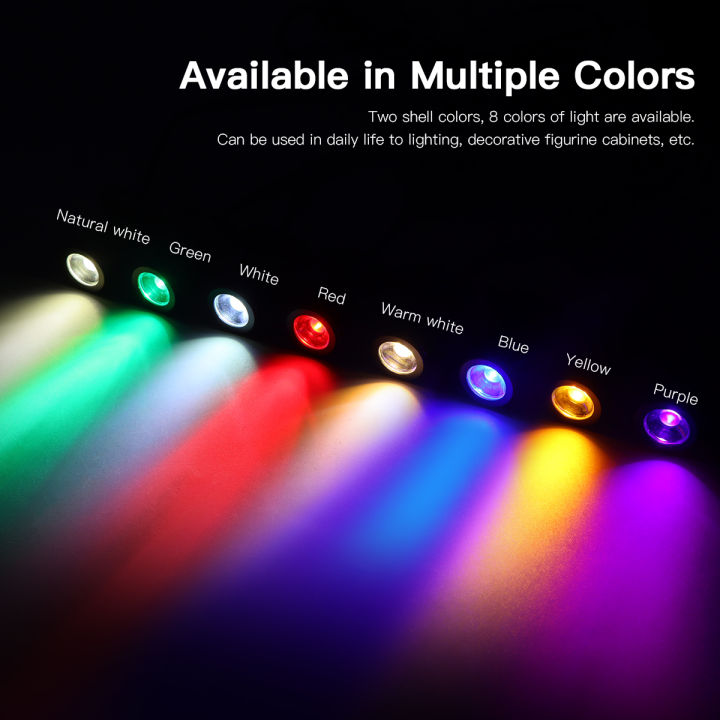 Rotatable%20Small%20Spot%20Light%20Aluminum%20Mini%205V%20USB%20LED%20Spotlight%20Surface%20Mounted%20Downlight%20Ceiling%20Lamp%20Showcase%20Display%20Lighting%20-%20Image%206
