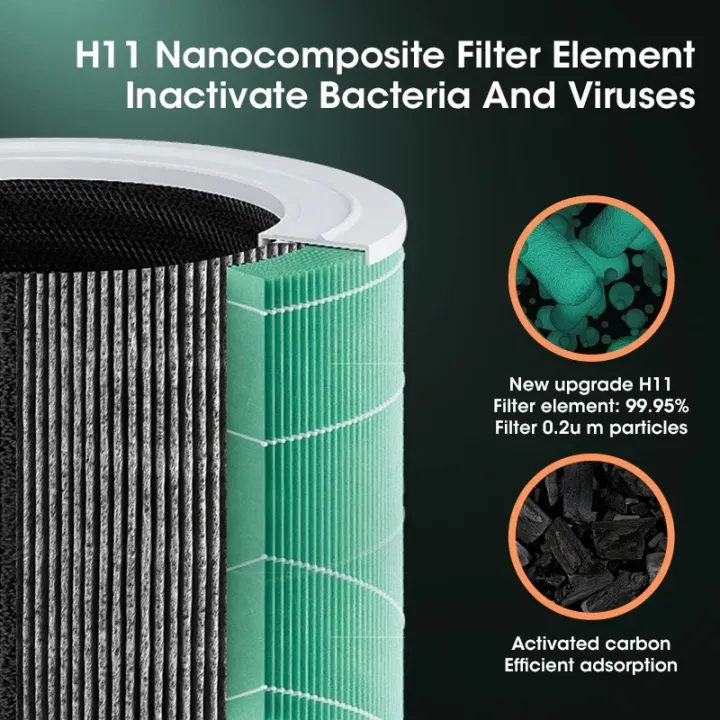 Negative%20Ion%20Air%20Purifier%20Smoke%20Odor%20Generator%20Protable%20Air%20Cleaner%20Household%20for%20Car%20Room%20Kitchen%20with%20Replaceable%20HEPA%20Filter%20-%20Image%206