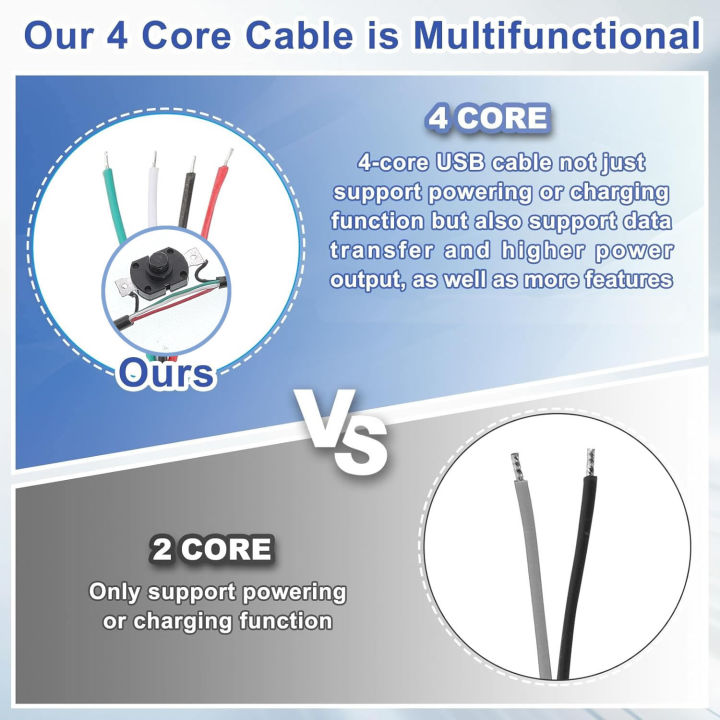 1M/2M%20USB%20Male%20to%20Female%20Extension%20Cable%20with%20On/Off%20Switch%20Data%20Transfer%20and%20Charging%20for%20LED%20Lamp/USB%20Flash/Fan/LED%20Strips%20etc%20-%20Image%203