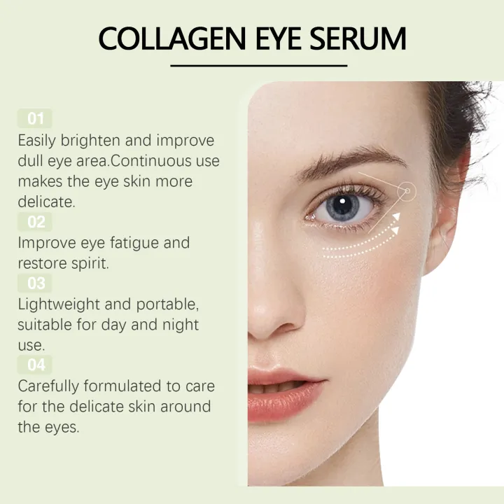 Collagen%20Eye%20Serum%20Cream%20Anti%20Dark%20Circles%20Eye%20Bags%20Eyes%20Puffy%20Repair%20Brightening%20Tighten%20Lifting%20Moisturizing%20Under%20Eye%20Roller%20-%20Image%202