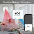 Tuya WiFi/ZigBee 24G MmWave Radar Smart Human Presence With Illumination Detector Support Light Switch 95~250V lightify. 