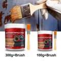 Converter Metallic Paint for Metal, Water Based Metallic Paint Rust Converter with . 