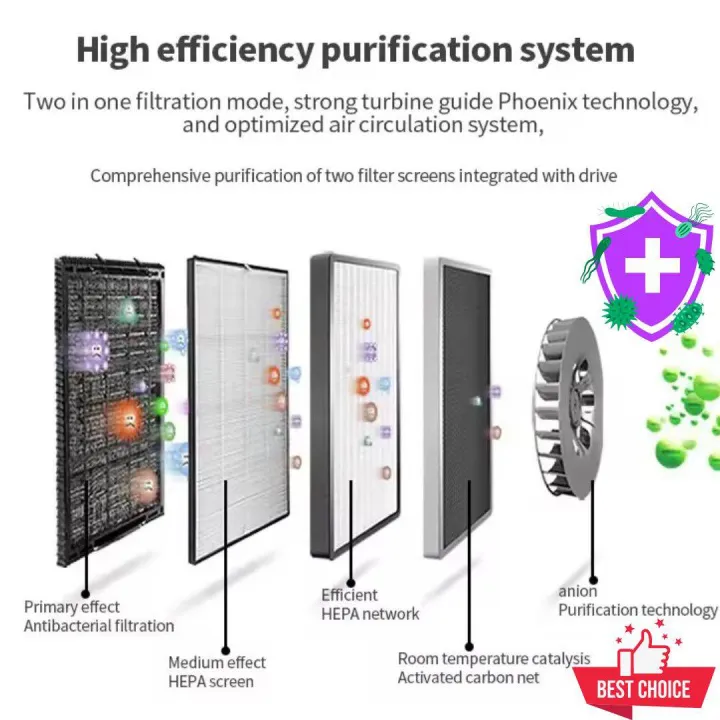 MHI%20Air%20Purifier%20Model%20550%20with%20humidifier%20-%20Image%203