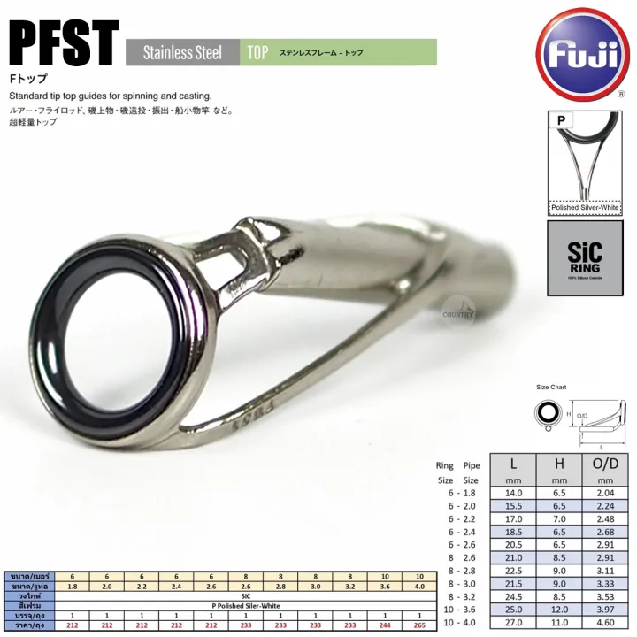 Fuji%20F-PFST%20guide%20tip%20polished%20silver-white%20sic%20ring%20-%20Image%203