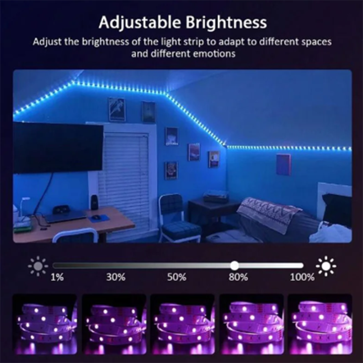 2024 NEW 5V USB Power LED Strip light RGB /White/Warm White HDTV TV Desktop PC Screen Backlight & Bias lighting 2835