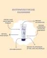 Hatomugi the W cleansing foam 130g. 