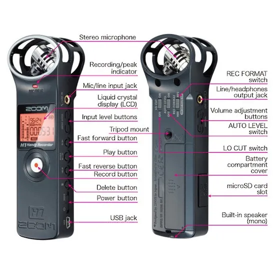 Zoom%20ZH1%20H1%20Handy%20Portable%20Digital%20Recorder%20(Black)%20-%20Image%202