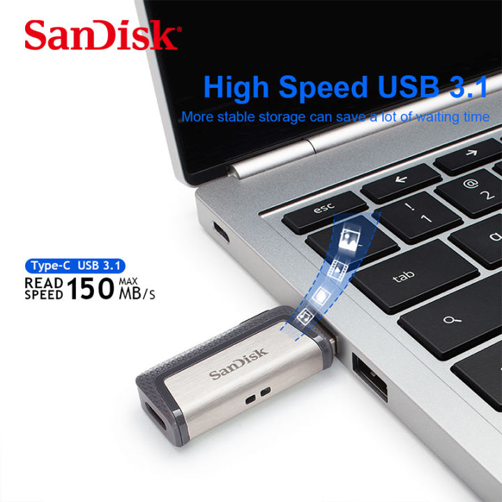 Sandisk%20SDDDC2%20Dual%20Plug%20Flash%20Drive%20Type-C+Type%20A%2032GB%2064GB%20128GB%20256GB%20OTG%20USB%20Pen%20Drive%20USB%20Stick%20for%20Phone%20Laptop%20Computer%20-%20Image%203