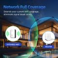 PIX-LINK WR03 Wireless WiFi Repeater Extender 300M White Wi-Fi Amplifier 802.11N/ B /G Booster Wireless-N Repetidor Access Point. 